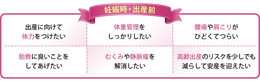 ・出産に向けて体力をつけたい。・体重管理をしっかりしたい。・腰痛や肩こりがひどくてつらい。・胎教に良いことをしてあげたい。・むくみや静脈瘤を解消したい。・高齢出産のリスクを少しでも減らして安産を迎えたい。