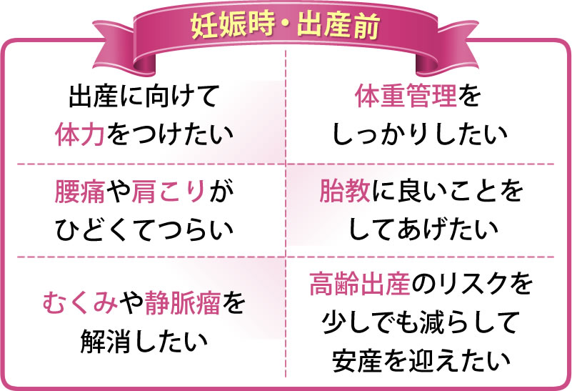 ・出産に向けて体力をつけたい。・体重管理をしっかりしたい。・腰痛や肩こりがひどくてつらい。・胎教に良いことをしてあげたい。・むくみや静脈瘤を解消したい。・高齢出産のリスクを少しでも減らして安産を迎えたい。
